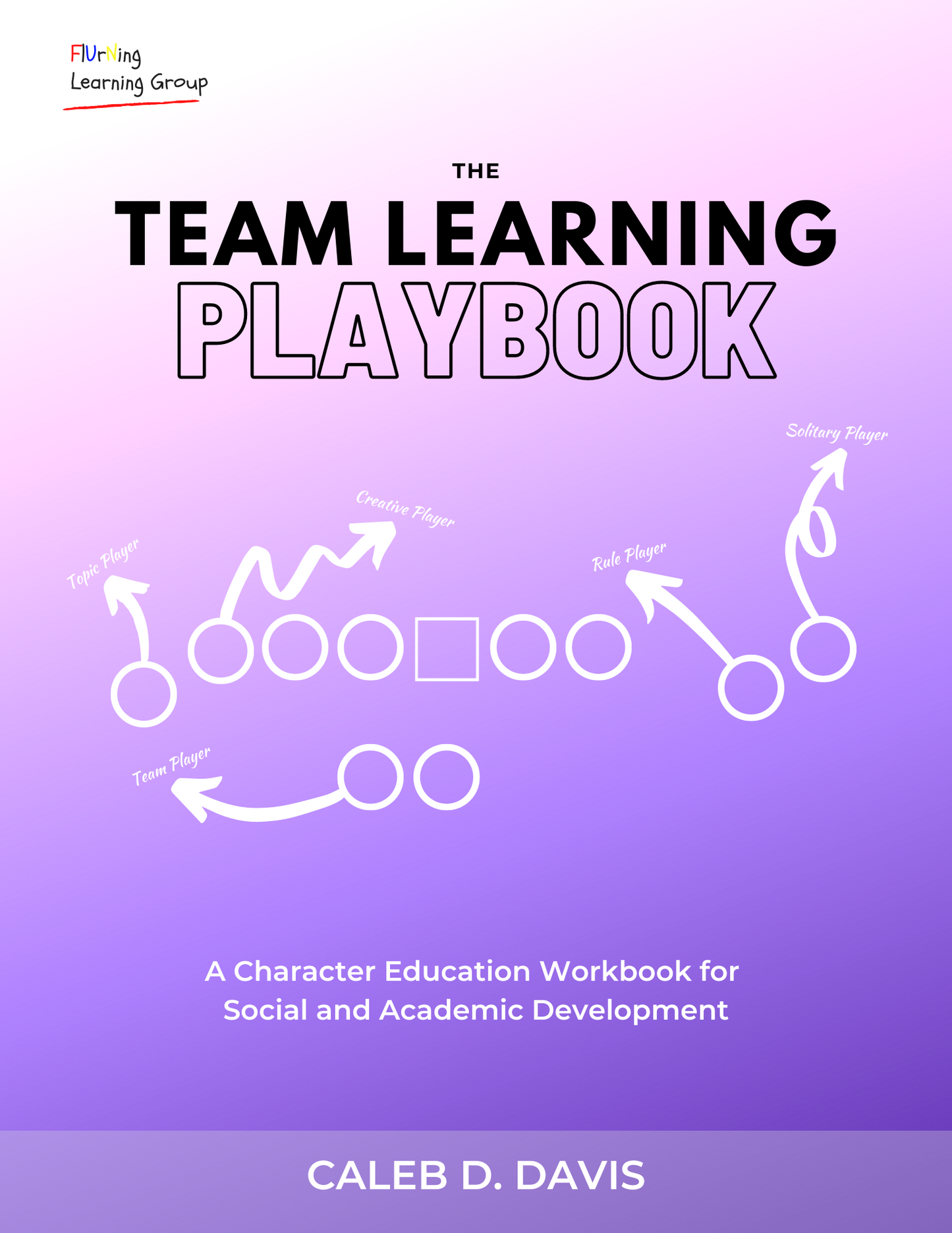 Team Learning Playbook